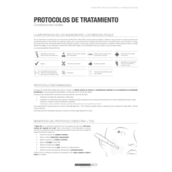 BCN Control Coquetel Adstringente 5x5ml Ampolas - Institute BCN - Princípios ativos mesoterapia microneedling  - BCN Cocktail...